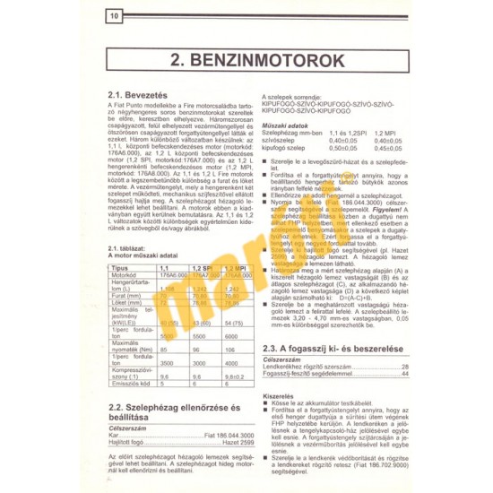 Fiat Punto 1994-től (Javítási kézikönyv)