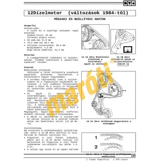 Renault 9 és 11 (1982-1989) (Javítási kézikönyv)