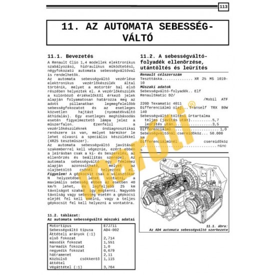 Renault Clio 1991-től (Javítási kézikönyv) Renault Clio 1991-től (Javítási kézikönyv)