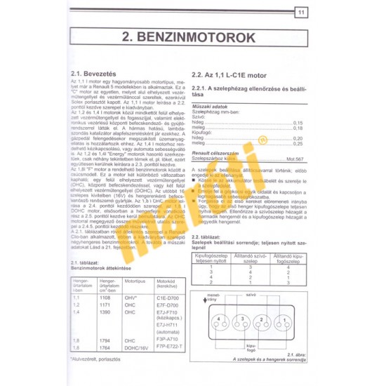 Renault Clio 1991-től (Javítási kézikönyv) Renault Clio 1991-től (Javítási kézikönyv)