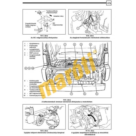 Subaru Libero 1980-tól (Javítási kézikönyv)