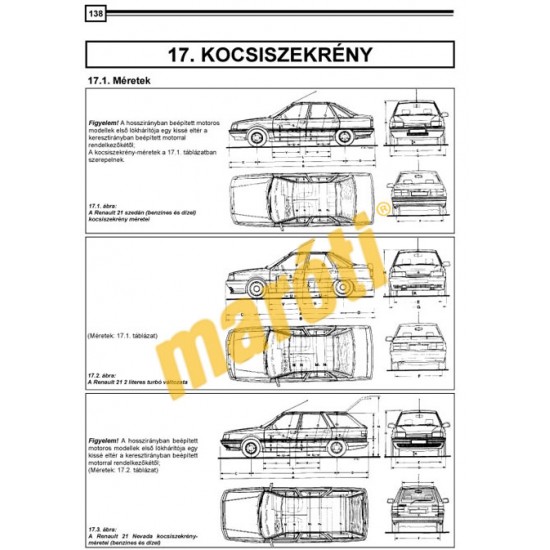 Renault 21 (1986-1994) (Javítási kézikönyv) Renault 21 (1986-1994) (Javítási kézikönyv)
