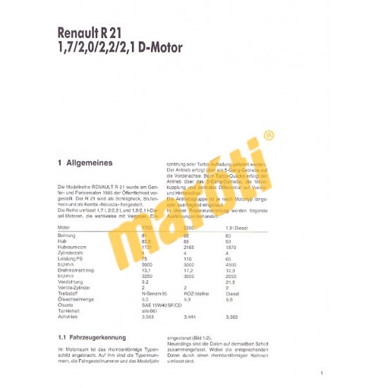 Renault R21  (Javítási kézikönyv)