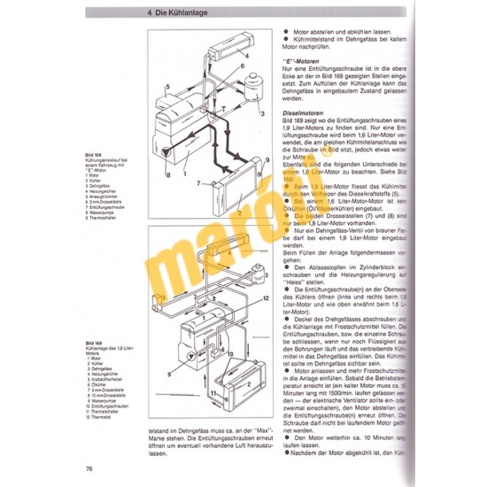 Renault R5, Rapid, Express (Javítási kézikönyv)