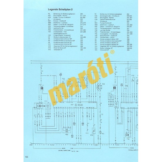 Opel Astra 1991-től (Javítási kézikönyv)