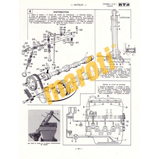 Citroen C35 (Javítási könyv)