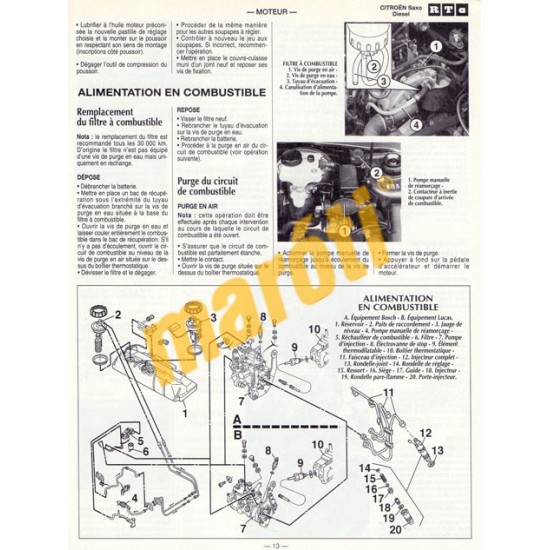 Citroen Saxo Diesel (Javítási könyv)