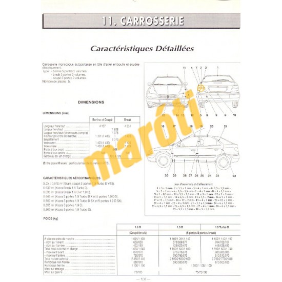 Citroen Xsara Diesel moteurs Diesel XUD (Javítási könyv)