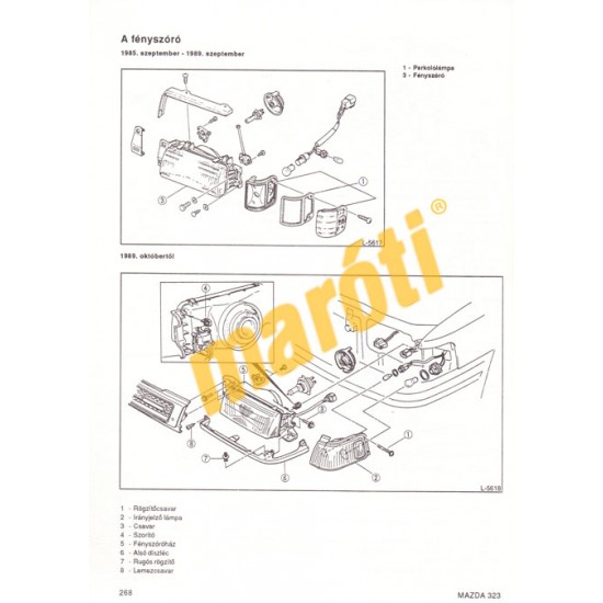 Mazda 323 1985-től benzines és dízel (Így csináld!)