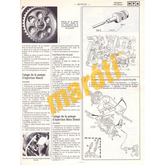 Peugeot 405 Diesel és turbo Diesel 1995-ig (Javítási könyv)