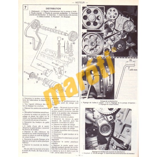 Peugeot 405 Diesel és turbo Diesel 1995-ig (Javítási könyv)