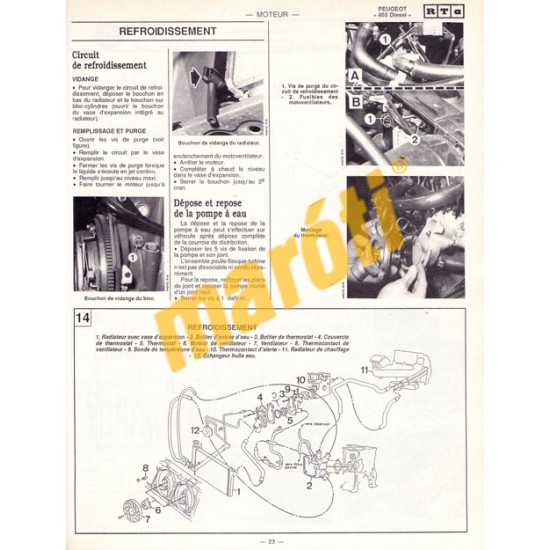 Peugeot 405 Diesel és turbo Diesel 1995-ig (Javítási könyv)
