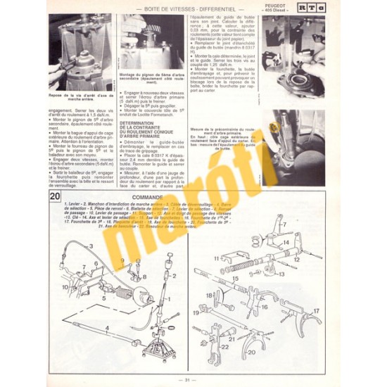 Peugeot 405 Diesel és turbo Diesel 1995-ig (Javítási könyv)