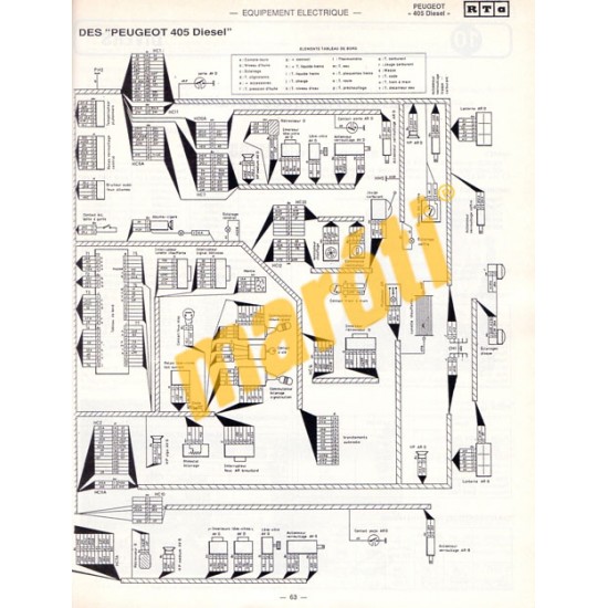 Peugeot 405 Diesel és turbo Diesel 1995-ig (Javítási könyv)
