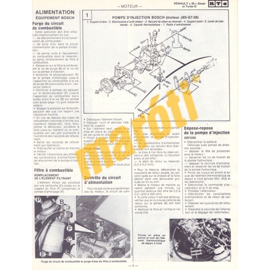 Renault 25 Diesel et turbo Diesel (Javítási könyv)