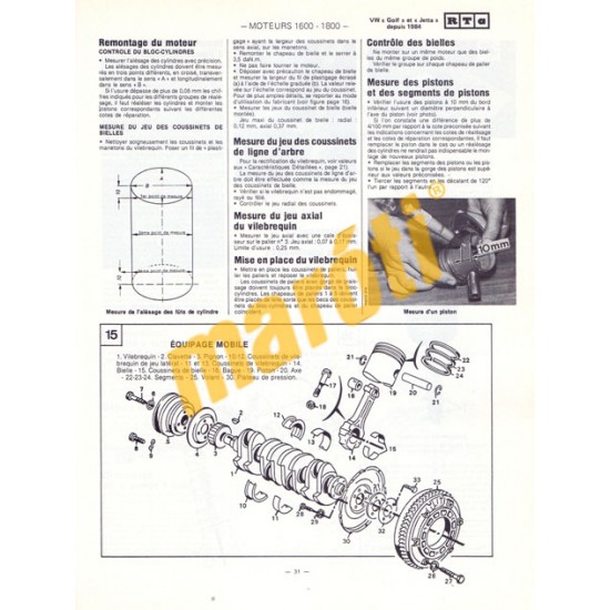 Volkswagen Golf, Volkswagen Jetta (Javítási könyv)