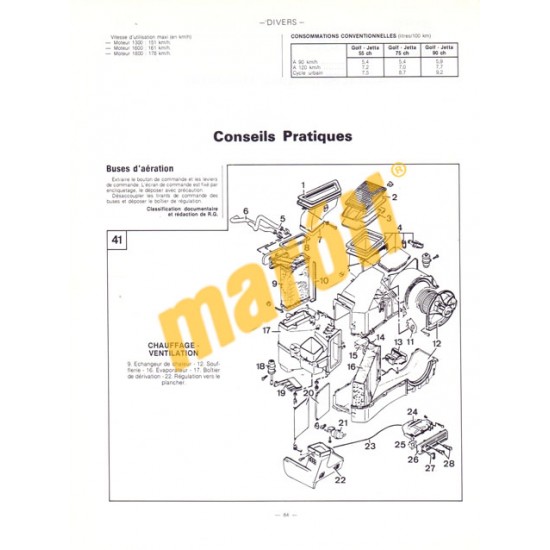 Volkswagen Golf, Volkswagen Jetta (Javítási könyv)