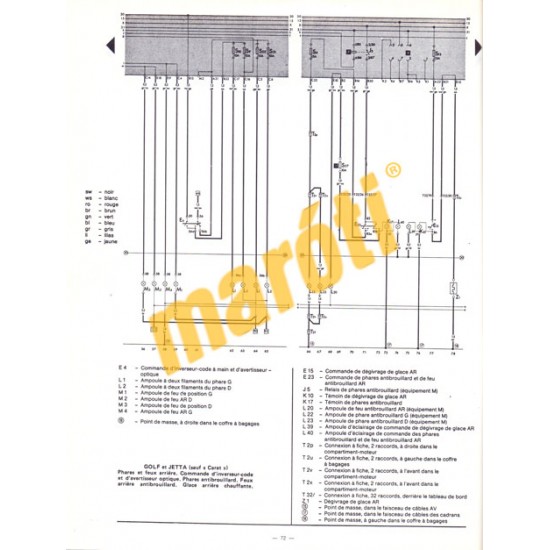 Volkswagen Golf, Volkswagen Jetta (Javítási könyv)