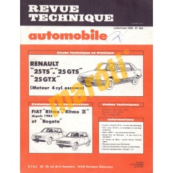 Renault 25, Fiat Ritmo, Ritmo II, Regata
