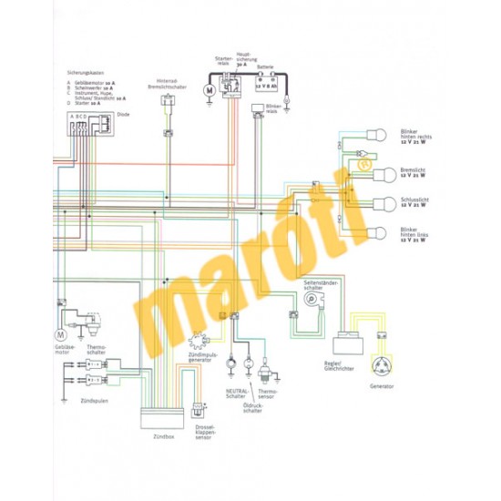 Honda CBR 600 F 1999-2000 (Javítási kézikönyv)