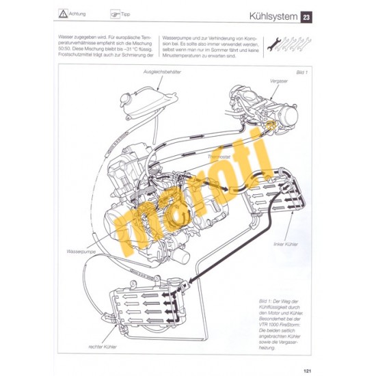 Honda VTR 1000 FireStorm (Javítási kézikönyv)