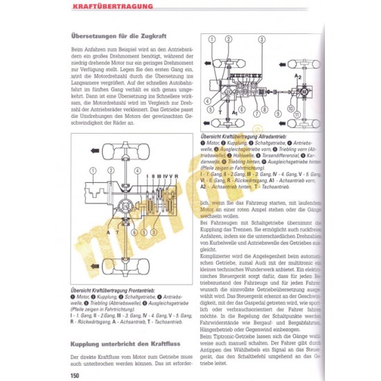 Audi A4 / A4 Avant Diesel ab 2000 (Javítási kézikönyv)