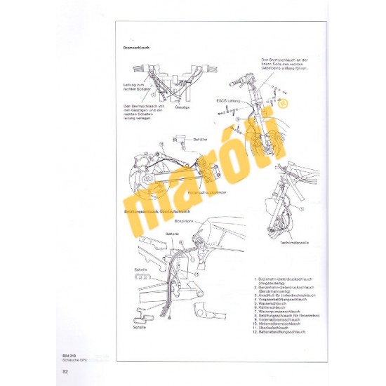 Kawasaki GPZ/GPX 600 R (Javítási kézikönyv)