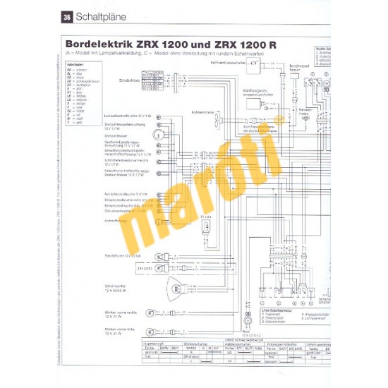 Kawasaki ZRX 1200, ZRX 1200 R, ZRX 1200 S (Javítási kézikönyv)