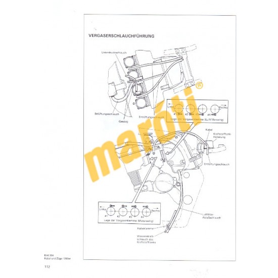 Suzuki GSF 600 / 1200 S Bandit 1995- (Javítási kézikönyv)