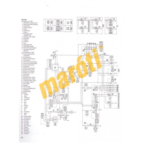 Yamaha XTZ 660 Ténéré (Javítási kézikönyv)