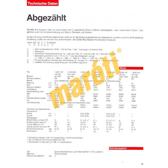 VW Golf August 1983 bis 1992 VW Jetta Februar 1984 bis Dezember 1991 (Javítási kézikönyv)