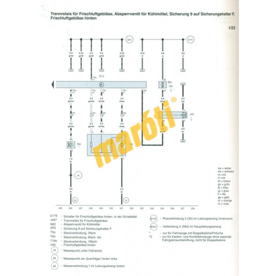 Volkswagen Multivan und Transporter 2003- (Javítási kézikönyv)