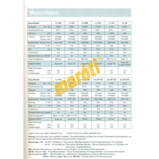 Volkswagen Touran III, Jetta VI, Golf 2009- (Javítási kézikönyv)