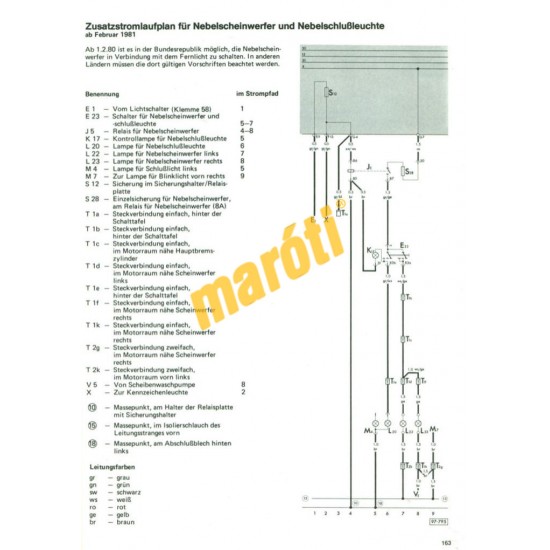 Volkswagen Jetta 60 PS (Javítási kézikönyv)