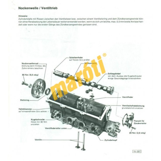 Volkswagen Passat 1980- (Javítási kézikönyv)