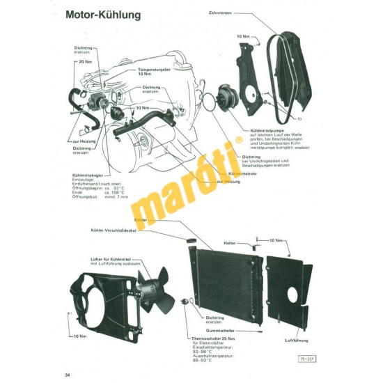 Volkswagen Passat 1980- (Javítási kézikönyv)