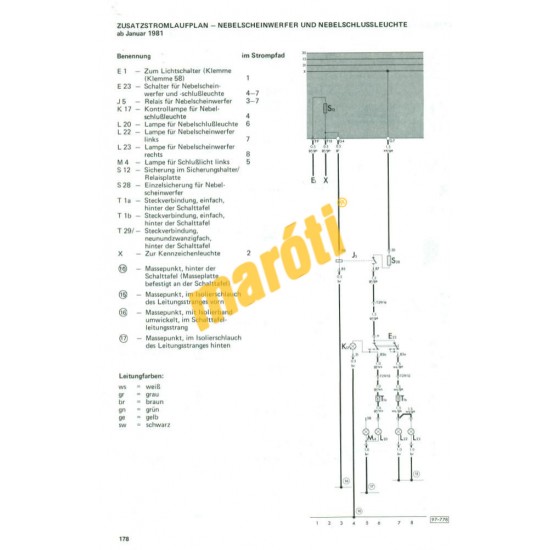 Volkswagen Passat 1980- (Javítási kézikönyv)