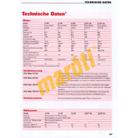 Opel Vectra Vectra GTS ab 2002 (Javítási kézikönyv)