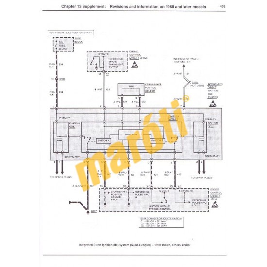 General Motors N-CARS