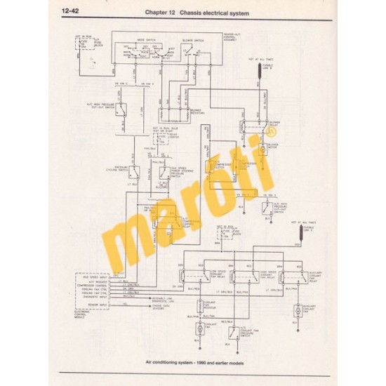Buick, Oldsmobile & Pontiac Full-size 1985 - 2005