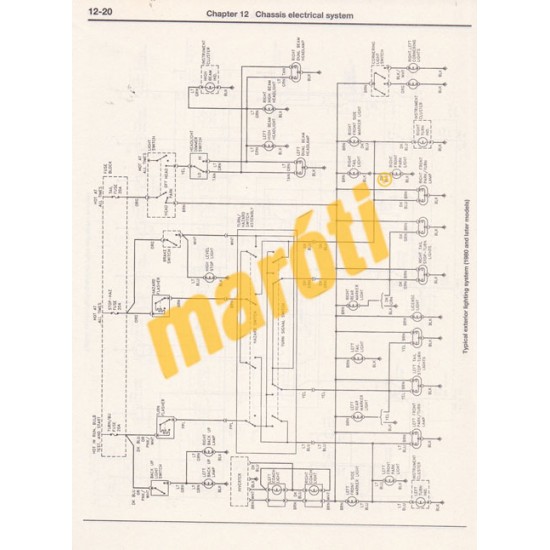 Chevrolet Chevelle 1969 - 1987