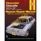 Chevrolet Chevelle 1969 - 1987