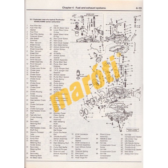 Chevrolet Full-size Models 1969 - 1990