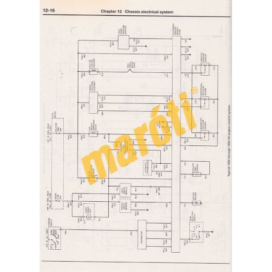 Chevrolet Full-size Models 1969 - 1990