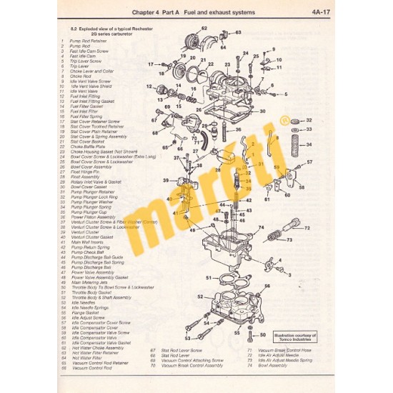 Chevrolet Monte Carlo 1970 -1988