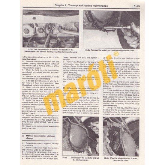 Chevrolet & GMC Pick-ups, 2WD & 4WD 1988 - 1998 and 1999 and 2000