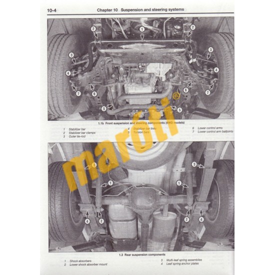 Chevrolet S-10 & GMC Somona Pick-ups 1994 - 2004