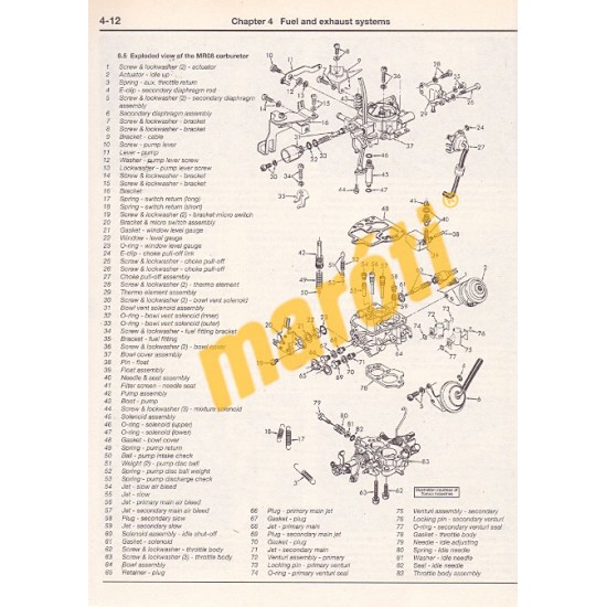 Chevrolet Sprint & Geo Metro 1985 - 2001