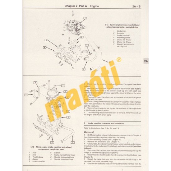 Chevrolet Sprint & Geo Metro 1985 - 1994