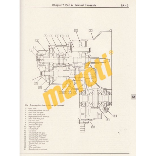Chevrolet Sprint & Geo Metro 1985 - 1994